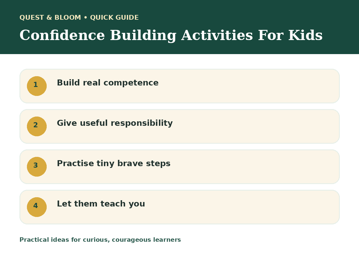 Quick guide about confidence building activities for kids