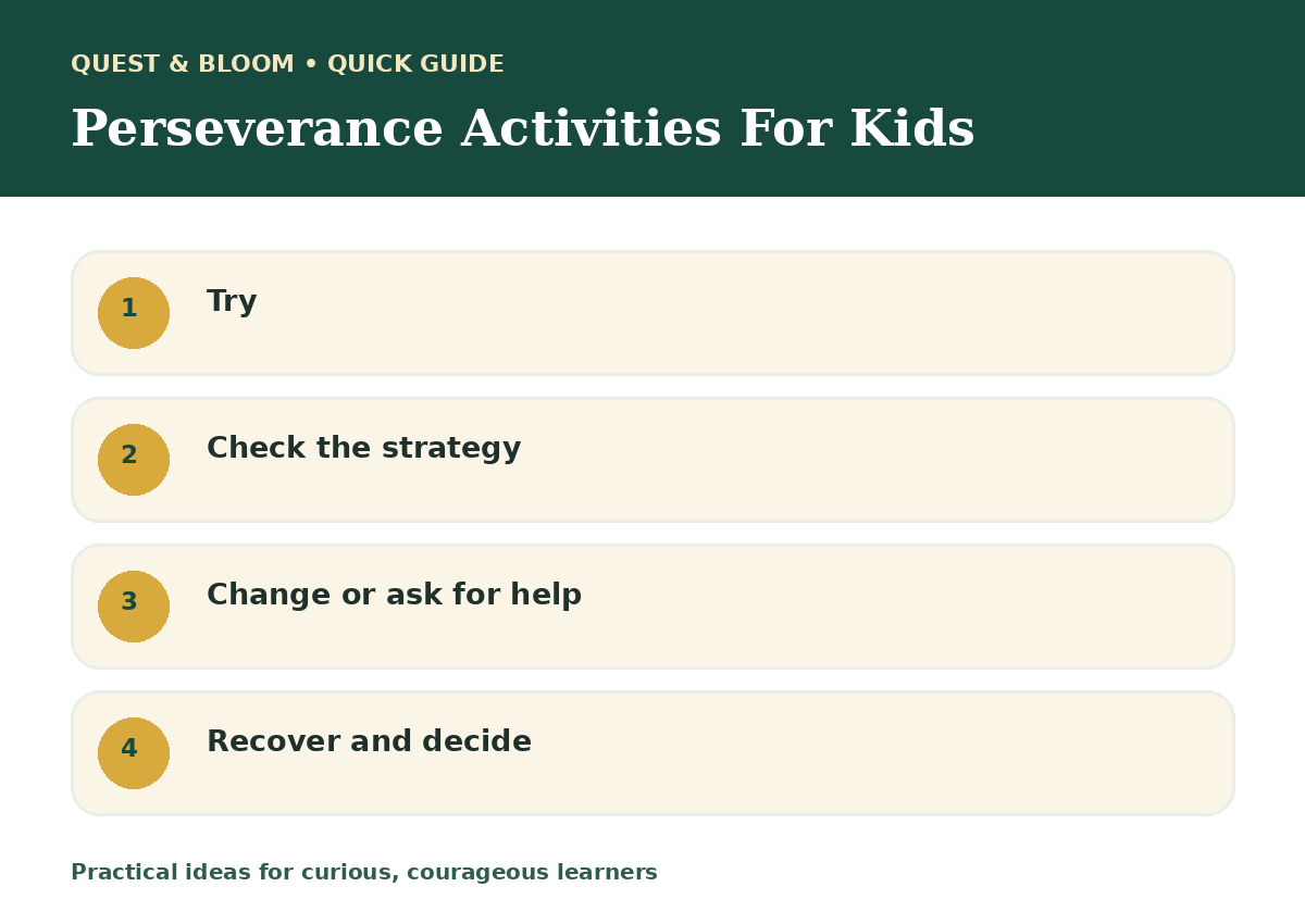 Quick guide about perseverance activities for kids